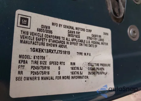 1996 GMC Yukon from USA, damaged, VIN 1GKEK13RXTJ751819